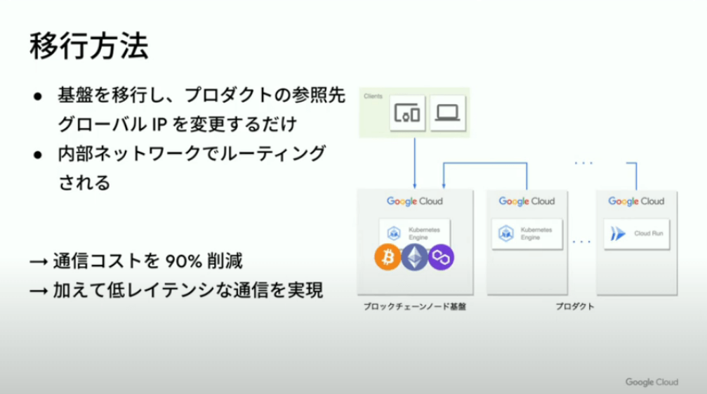 製品紹介 | じぶんページ